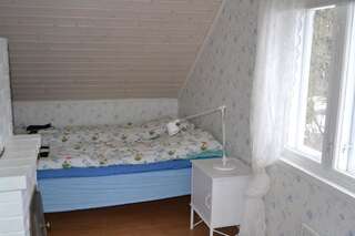 Гостевой дом Guesthouse Torppa Коркеакоски Трехместный номер с общей ванной комнатой-20